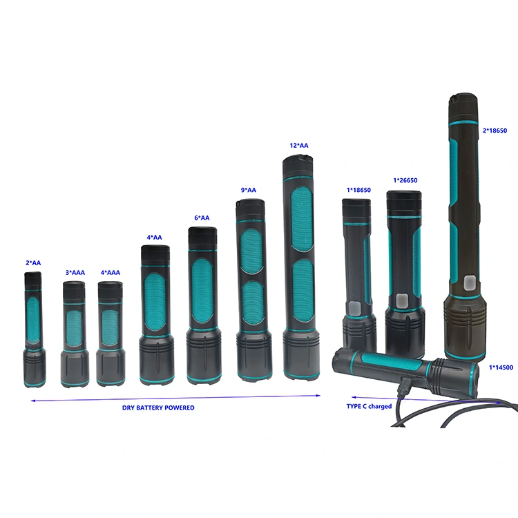 ハイパワー充電式1500ルーメン懐中電灯
